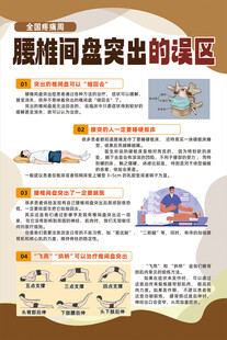 腰椎间盘突出的误区