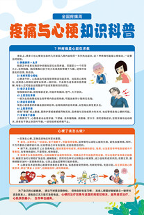 疼痛与心梗知识科普