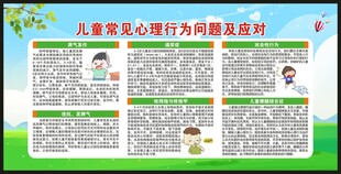 世界精神卫生日宣传栏