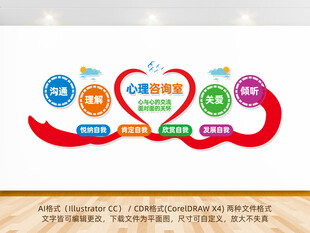 心理咨询室文化墙