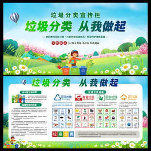 垃圾分类展板