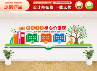 校园核心价值观文化墙