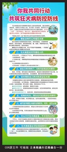 预防狂犬病展架