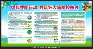 世界狂犬病日宣传栏