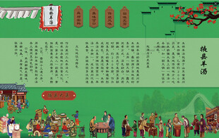 传统庙会热闹场景展示