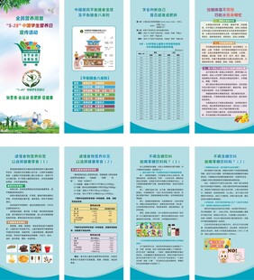 全民营养日宣传门型展架