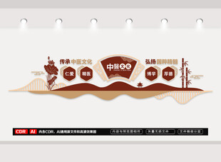 中医文化形象墙