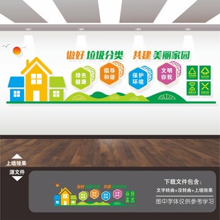 垃圾分类文化墙