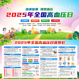 2025全国高血压日