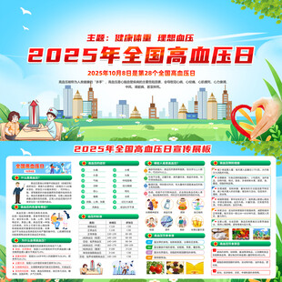2025年全国高血压日