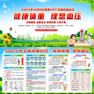 2025年全国高血压日