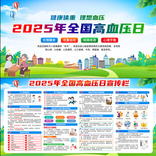2025年高血压日