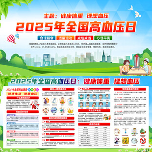 2025全国高血压日