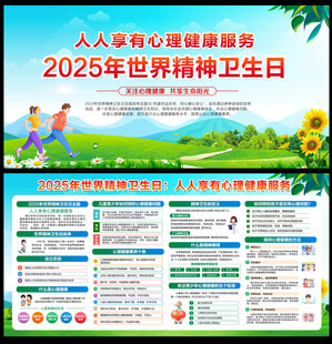 2025年世界精神卫生日