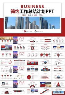 经济与发展改革委员会ppt模板