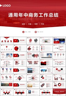 经济与发展改革委员会ppt模板