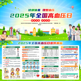 全国高血压日展板