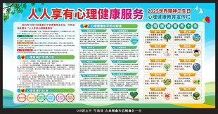 2025世界精神卫生日