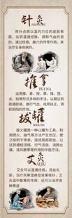 中医养生知识展架
