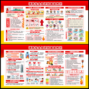 消防安全月展板