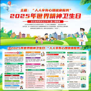 2025年世界精神卫生日