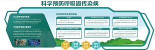 科学预防呼吸道传染病