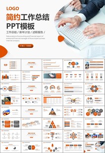金融监督管理局总结计划ppt