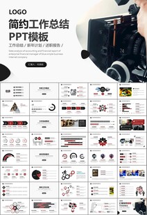 影视制作与发行总结计划ppt