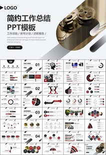 影视制作与发行总结计划ppt