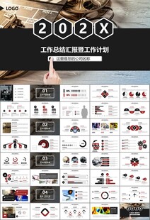 影视制作与发行总结计划ppt