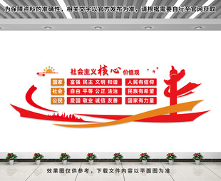 社会主义核心价值观文化墙