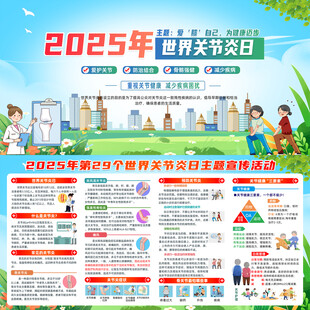 2025年世界关节炎日