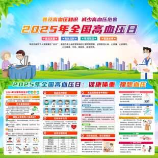 2025年全国高血压日