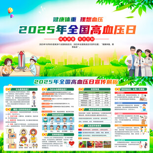 全国高血压日展板