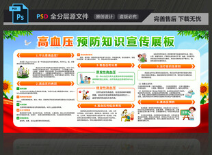 高血压预防知识宣传展板