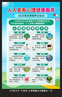 2025世界精神卫生日海报