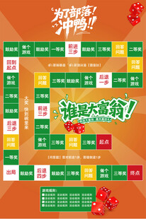 大富翁游戏地贴