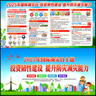 2025年国际减灾日