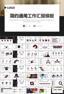 影视制作与发行总结计划ppt