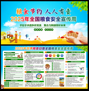 2025年世界粮食日