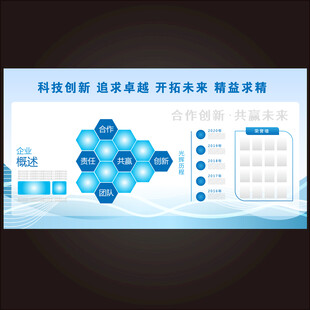 大气蓝色企业文化墙