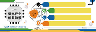 机电专业广告