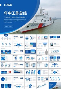 海事局中国海事工作总结PPT