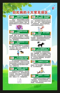 世界狂犬病日海报