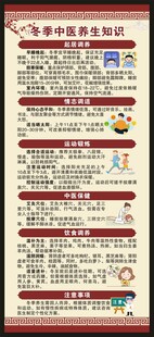 冬季中医养生知识展架