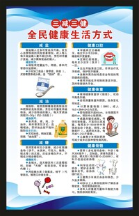三减三健海报