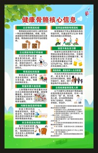健康骨骼核心信息海报