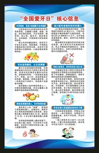 全国爱牙日海报