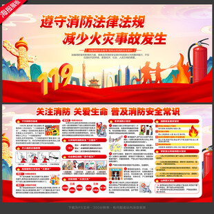 消防展板