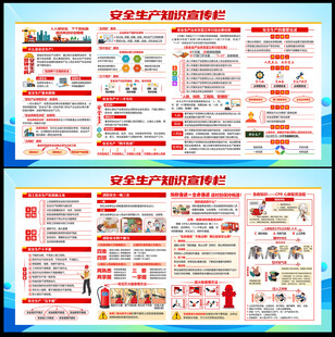 安全生产展板